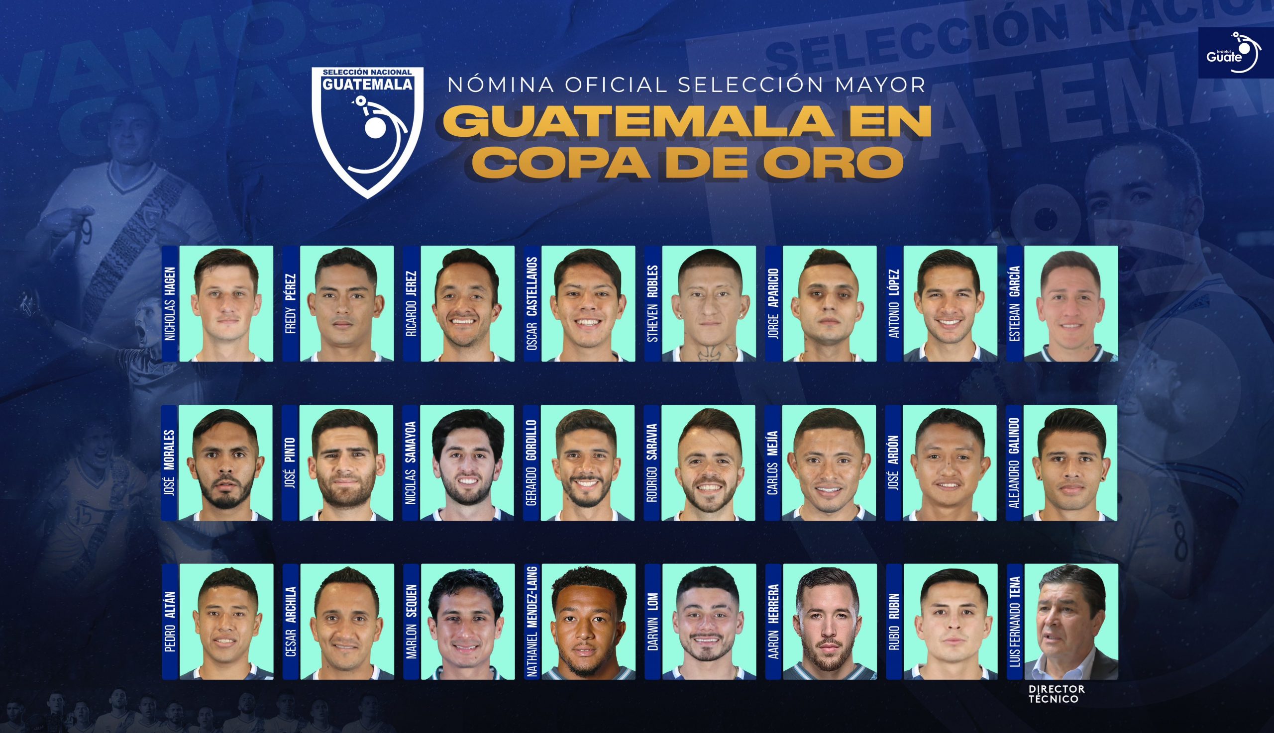 Lista final de la Selección de Guatemala para la Copa Oro 2023